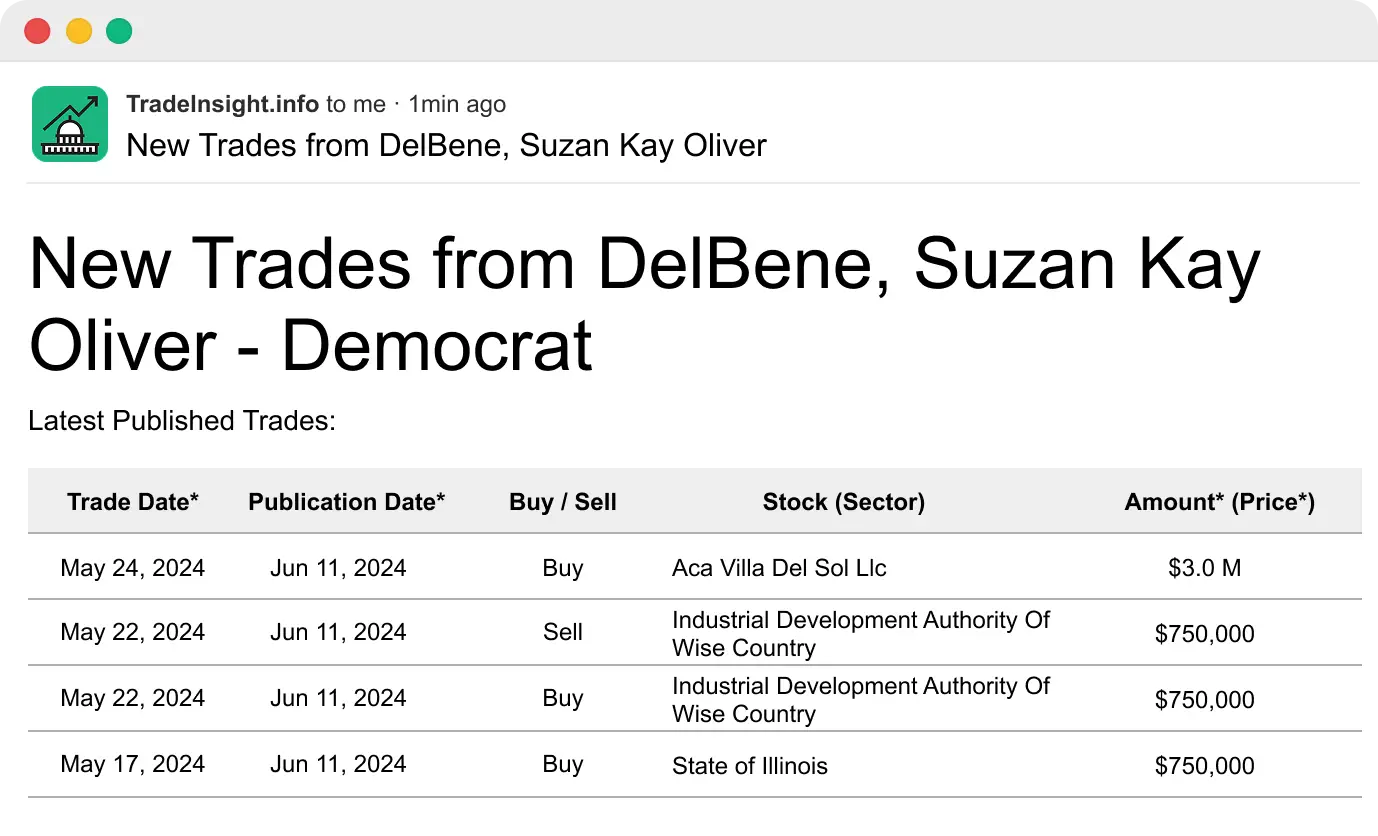 Screenshot of Trade from Suzan Kay Congress Member with millions dollar trade