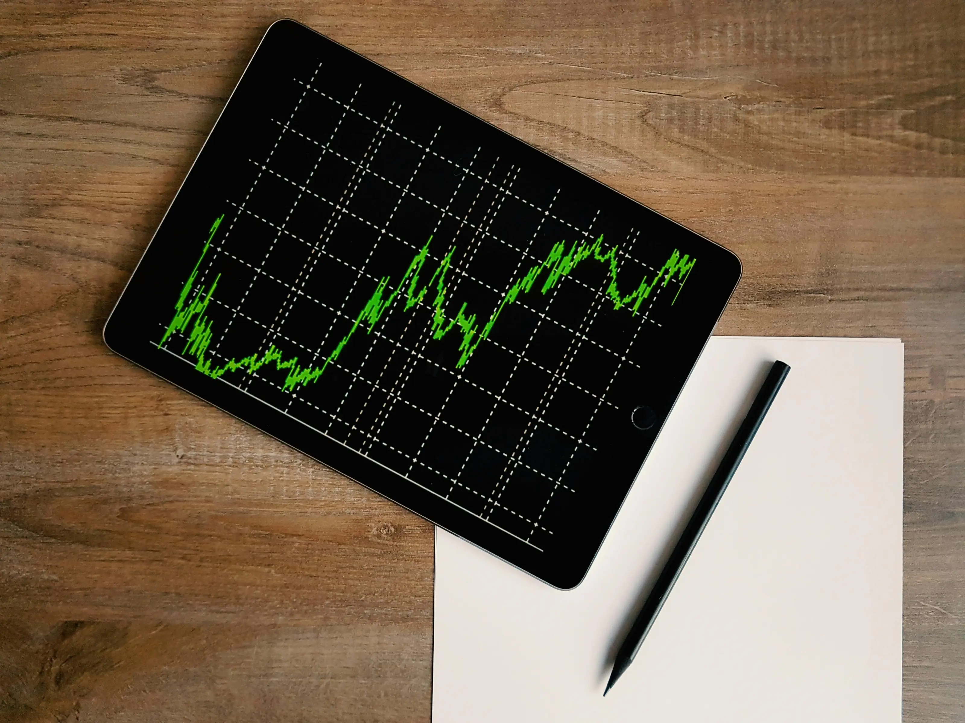 Checking stock prices